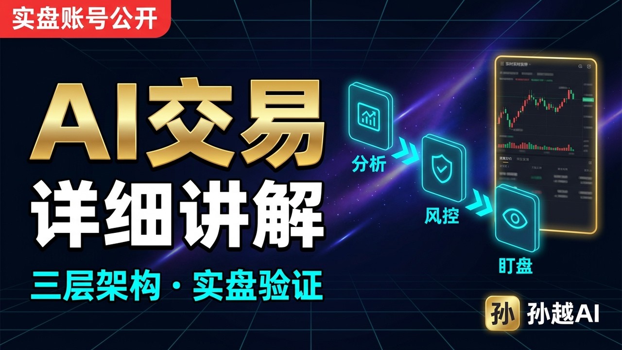 揭秘孙越AI-C2：三个大模型互相制衡，全自动交易如何实现？